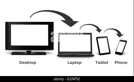 Risponde il web design su dispositivi mobile phone, laptop e tablet pc Foto Stock