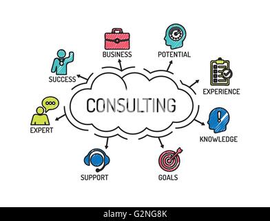 Consulting. Grafico con le parole chiave e le icone. Schizzo Illustrazione Vettoriale