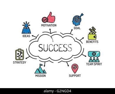 Il successo. Grafico con le parole chiave e le icone. Schizzo Illustrazione Vettoriale