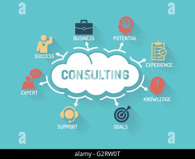 Consulting - Grafico con parole chiave e le icone - Design piatto Illustrazione Vettoriale