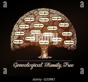 Albero di famiglia in stile vintage. La genealogia, pedigree, Dynasty Illustrazione Vettoriale