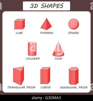Vettore. Forme 3d. Poster educativi per i bambini. Solido isolato forme geometriche. Un cubo, cuboide, piramide, sfera, cilindro,... Illustrazione Vettoriale