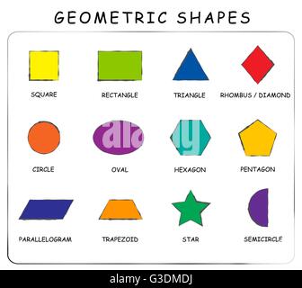 Vettore. Un insieme di forme geometriche. Adatto per poster educativi per le scuole, libri, home, centri educativi o di altri. Illustrazione Vettoriale