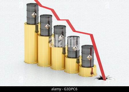 Del prezzo del petrolio rientranti concetto, rendering 3D Foto Stock