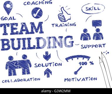 Team Building concept - grafico con parole chiave e le icone Illustrazione Vettoriale