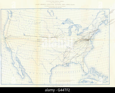 USA: USCGS longitudine collegamenti stazioni dal telegrafo 1846-81, 1881 mappa vecchia Foto Stock