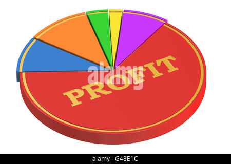 Concetto di profitto con grafico a torta, rendering 3D isolati su sfondo bianco Foto Stock