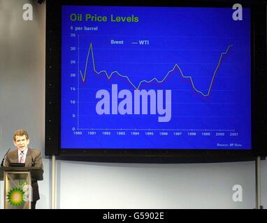 Sir John Browne, Group Chief Executive Officer presso BP Amoco plc, durante la riunione intermedia dei risultati della società nel centro di Londra. Foto Stock