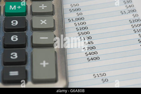 La calcolatrice e foglio di spesa sono mostrati in Montreal, giovedì, 23 giugno 2016. foto Graham Hughes/Freelance Foto Stock