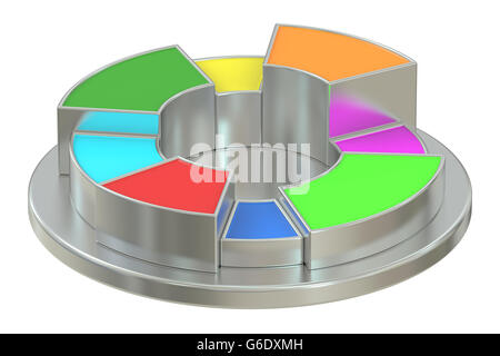 Cerchio di colore metallico e il grafico a torta, rendering 3D Foto Stock