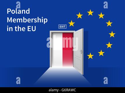 Bandiera dell'Unione europea parete con la bandiera della Polonia porta. Bandiera dell'UE. Illustrazione Vettoriale