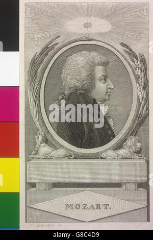 Mozart Wolfgang Amadeus Foto Stock