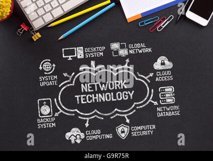 La tecnologia di rete grafico con le parole chiave e le icone sulla lavagna Foto Stock