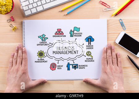 Business Management grafico con parole chiave e disegna le icone Foto Stock