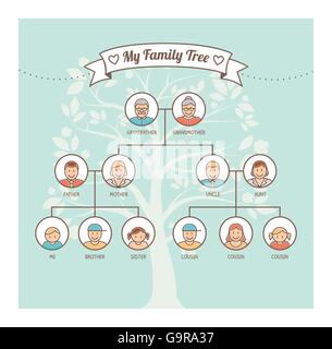 Vintage albero genealogico con membri avatar, genealogia e concetto di parentela Illustrazione Vettoriale
