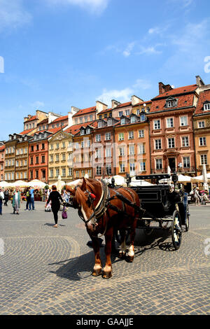 Dalla piazza del mercato della città vecchia Varsavia POLONIA Foto Stock