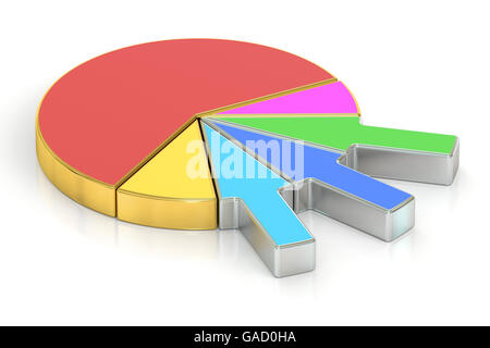 Cerchio di colore metallico e il grafico a torta, rendering 3D Foto Stock