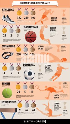 Infographics mostra sei tipi di sport, breve descrizione dello sport, il grande vincitore di medaglie e alcune informazioni in più. Illustrazione Vettoriale