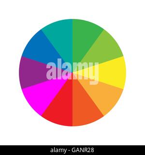 Colore guida ruota Illustrazione Vettoriale