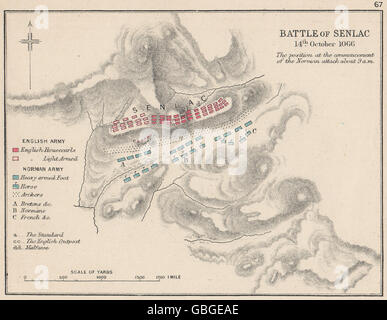 Battaglia di SENLAC (HASTINGS): 14 ottobre 1066. Inglese v normanni. Piccola. 1907 mappa Foto Stock