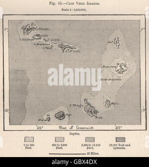 Isole di Capo Verde. Isole atlantiche. West African isole, 1885 Mappa antichi Foto Stock