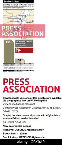 Il grafico localizza la provincia di Helmand in Afghanistan, dove un soldato britannico è morto Foto Stock
