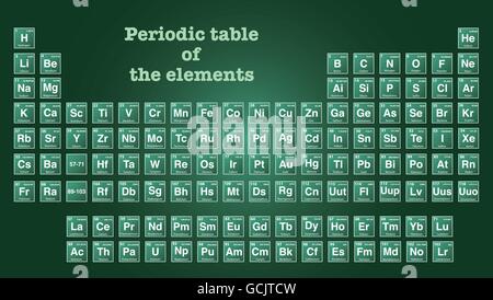Tavola periodica degli elementi con numero atomico, simbolo e peso. Vettore EPS di Illustrator 10. Illustrazione Vettoriale