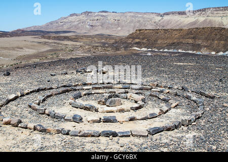 Nazionale parco geologico HaMakhtesh HaRamon - Ramon cratere si trova il più grande cratere- Erosione geologica terra forma in Israele . Foto Stock