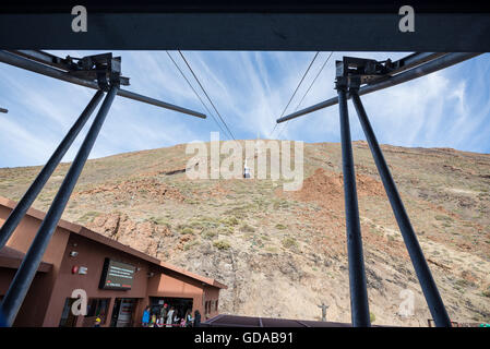 Spagna Isole Canarie, Tenerife, funivia stazione a valle sul Pico del Teide (Teyde) che è con 3718 m la massima elevazione sull'isola delle Canarie Foto Stock