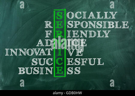 Successo e altre parole correlate, scritto in cruciverba sulla lavagna verde.socialmente responsabile Business di successo di concetto Foto Stock