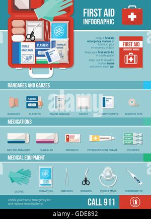 Primo soccorso ed infografico con attrezzature mediche e farmaci, bende e informazioni Illustrazione Vettoriale