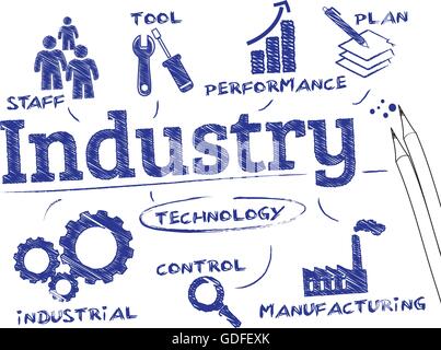 Industria. Grafico con le parole chiave e le icone Illustrazione Vettoriale