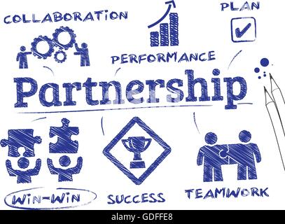 Il concetto di partenariato. Grafico con le parole chiave e le icone - illustrazione vettoriale Illustrazione Vettoriale