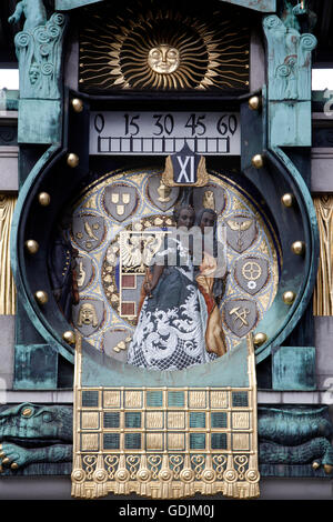 Dettaglio del famoso Ankeruhr Jugendstil in Vienna Foto Stock