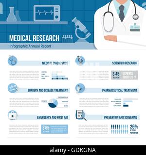 Medicina e Sanità infographics con le braccia incrociate medico e di laboratorio Illustrazione Vettoriale