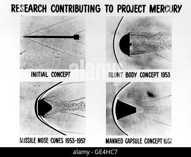 Queste quattro immagini shadowgraph rappresentano primi re-entry concetti del veicolo. Un shadowgraph è un processo che rende visibile i disturbi che si verificano in un flusso di fluido ad alta velocità, in cui la luce che passa attraverso un fluido viene rifratta dai gradienti di densità del fluido risultante in le aree luminose e quelle scure su uno schermo posto dietro il fluido.H. Julian Allen è stato il pioniere e sviluppato il corpo contundente teoria che ha reso possibile lo scudo termico disegni e modelli che sono stati incorporati nel mercurio, Gemini e Apollo capsule spaziali, consentendo agli astronauti di sopravvivere al firey ri-entrata in atmosfera della terra. Foto Stock