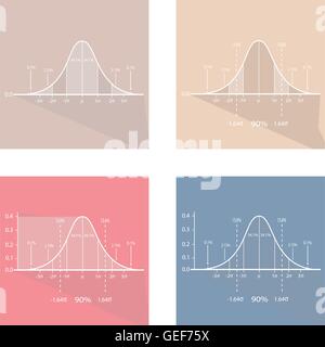 Icone di Piana, illustrazione insieme di deviazioni standard campana gaussiana o normale curva di distribuzione grafico. Illustrazione Vettoriale