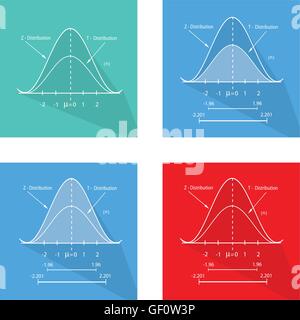 Icone di Piana, raccolta di campana gaussiana o curva di distribuzione normale standard curva. Illustrazione Vettoriale