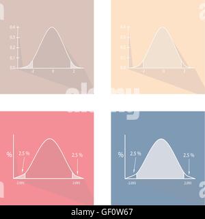 Tabelle e grafici, raccolta di campana gaussiana o curva di distribuzione normale standard curva. Illustrazione Vettoriale