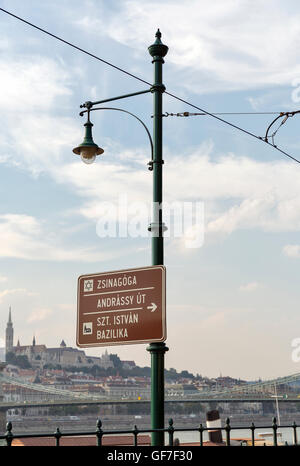 Strada di orientamento della città di Budapest, Ungheria. Indica la strada alla sinagoga, Saint Stephen Basilica e via Andrassy. Foto Stock