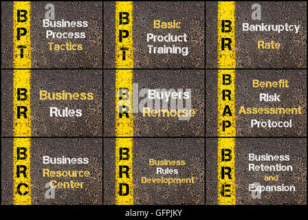 Photo Collage di acronimi aziendali scritti sopra la segnaletica stradale vernice gialla linea. BPT, BR, BRAP, BRC, BRD, BRE Foto Stock