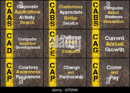 Photo Collage di acronimi aziendali scritti sopra la segnaletica stradale vernice gialla linea. CAAS, cabine, CAD, CAFE, CAG, cappuccio, Foto Stock