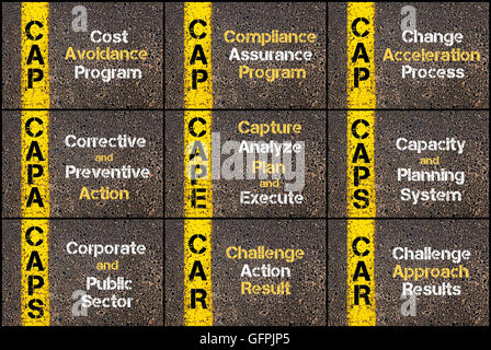 Photo Collage di acronimi aziendali scritti sopra la segnaletica stradale vernice gialla linea. Tappo, CAPA, CAPE, tappi, auto, Foto Stock