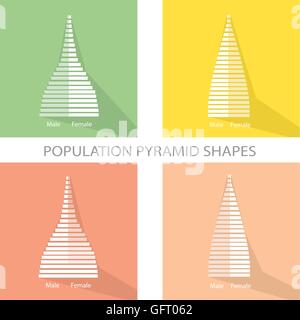 Popolazione e demografia, illustrazione di 2 tipi di popolazione piramidi grafico o la struttura di età grafico. Illustrazione Vettoriale