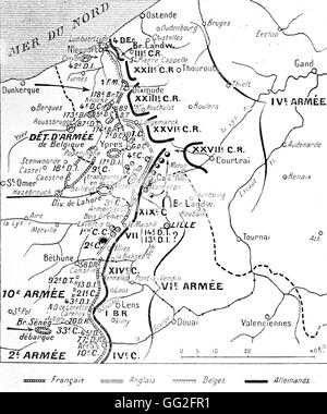 La prima guerra mondiale. Mappa indicante la Francese-inglese-belga e tedesca linea anteriore al 22 ottobre 1914 presso il tempo che la battaglia di Yser avviato. Foto Stock