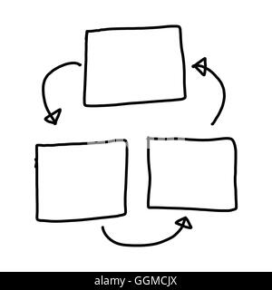 Disegnata a mano a simboli grafici delle forme geometriche grafico per le informazioni di input concetto di profitto in azienda o in Gestione di sistema su Foto Stock