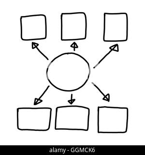 Disegnata a mano a simboli grafici delle forme geometriche grafico per le informazioni di input concetto di profitto in azienda o in Gestione di sistema su Foto Stock