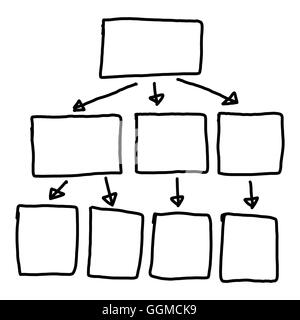 Disegnata a mano a simboli grafici delle forme geometriche grafico per le informazioni di input concetto di profitto in azienda o in Gestione di sistema su Foto Stock