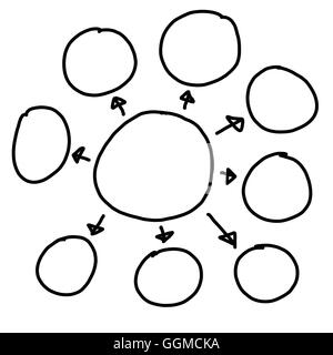 Disegnata a mano a simboli grafici delle forme geometriche grafico per le informazioni di input concetto di profitto in azienda o in Gestione di sistema su Foto Stock