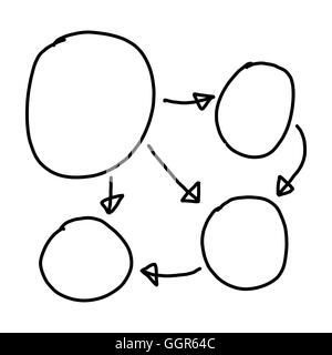 Disegnata a mano a simboli grafici delle forme geometriche grafico per le informazioni di input concetto di profitto in azienda o in Gestione di sistema su Foto Stock